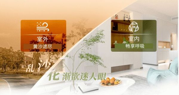 选对全热交换新风净化一体机,惬意开启健康、舒适家居生活
