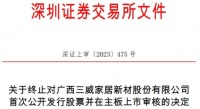 视线 | 三威新材终止主板IPO