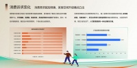 以用户价值驱动创新  深度揭秘顾家一体化整家