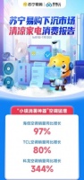 从品质国货到爆品出圈，科龙空调如何满足消费者多元化消费需求