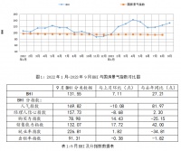行业大变局下的机与变,中小企业该如何破局?
