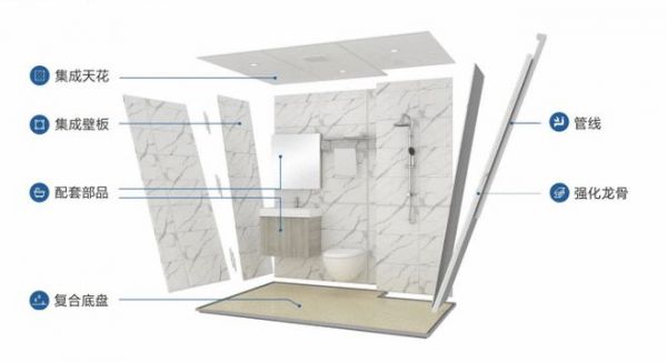 领盛：绿色建材在酒店领域的应用和落地