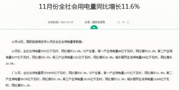 机构预测光伏电缆达185亿 线缆企业喜分蛋糕