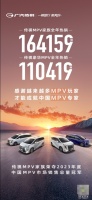 在其他人还在研究“定语”的时候，广汽传祺已成为“不加修饰”的销冠 东方