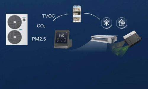 健康空气 智慧托管丨海信中央空调5G+荣耀家系列全新上市