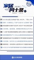 周十条丨8家企业IPO中止、居然之家发力大健康领域、博洛尼出售旗下家装品牌…