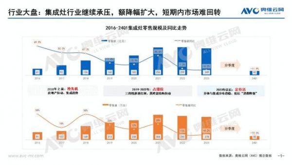 高端品牌引领，差异化产品布局，皇冠电气闪耀中国供热展