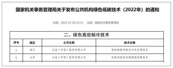 助力开展全国节能宣传周，大金专业清洗服务赋能绿色低碳生活