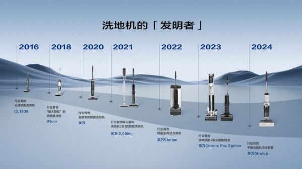 添可618喜迎开门红横扫16大榜单TOP1，实力铸就行业领导者