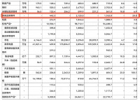 1-5月我国家具出口额同比增长20.5%