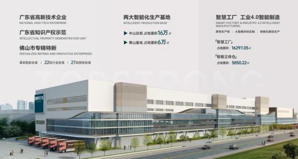 创新引领 闪耀建博 | 顶固集创门窗荣获2024智能门窗行业创新竞争力品牌大奖