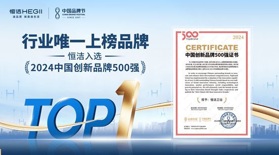 重磅发布，行业唯一！恒洁入选《2024中国创新品牌500强》