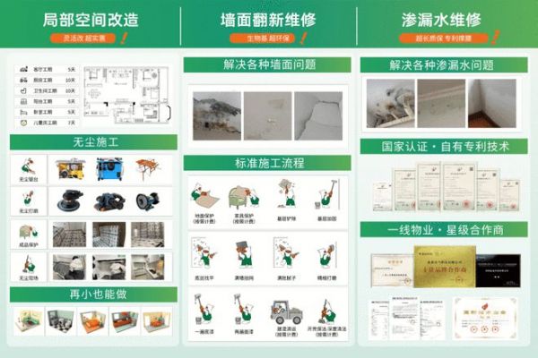 益鸟美居成都首家家居服务便利店盛大开业