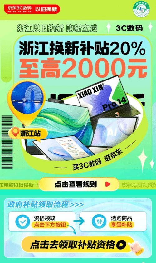 浙江消费者9月5日起可领政府补贴 京东8折购笔记本、台式机