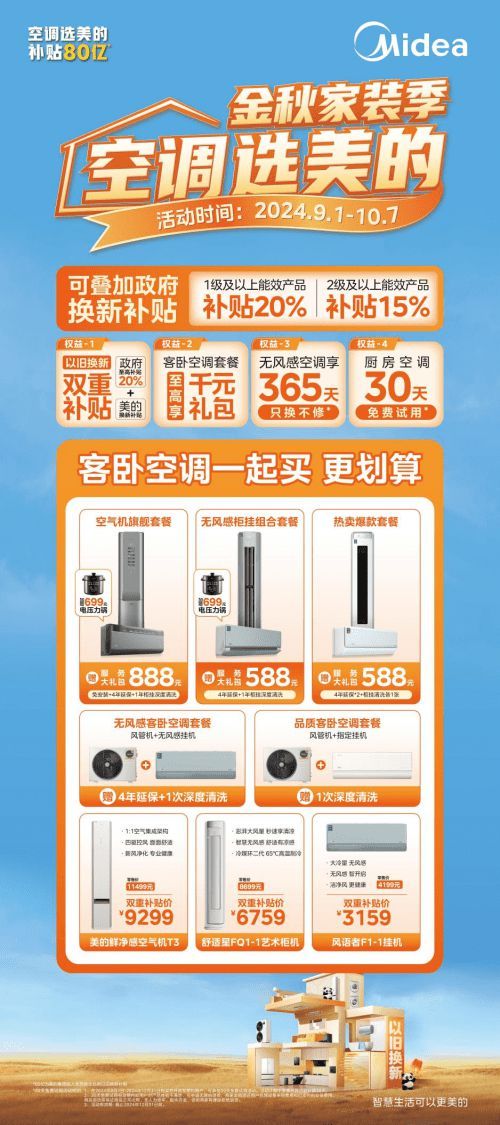 美的空调以旧换新引领行业升级无风感空调成换新首选