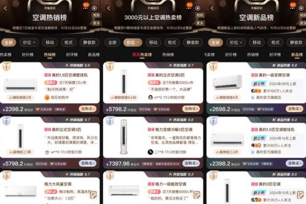 双“11”迎来家电销售热，美的空调领跑京东天猫销量榜