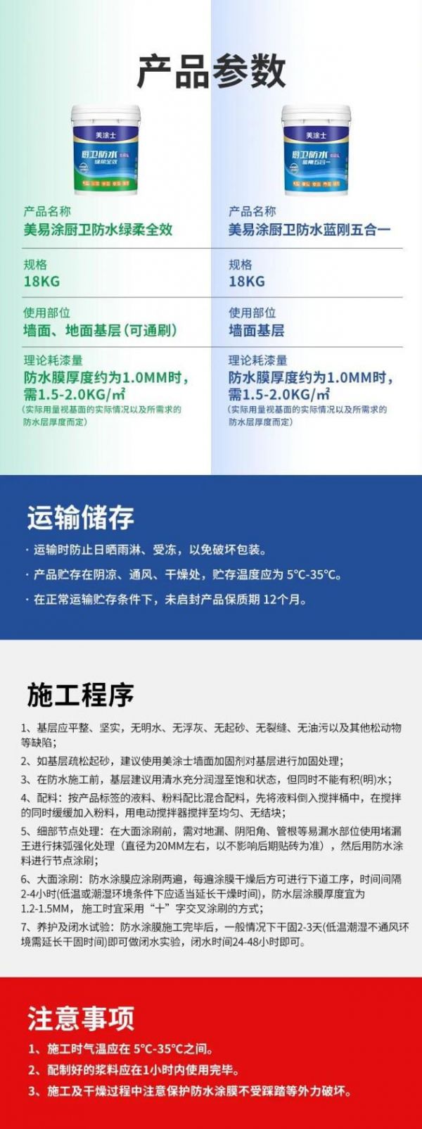 刚柔并济，蓝墙绿地，厨卫防水就按这个闭眼刷！