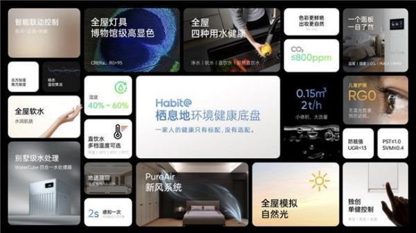 栖息地L32:用造车逻辑开辟智能住宅新赛道