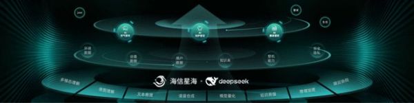 用AI让生活化繁为简，海信家电世俱杯新品阵容发布