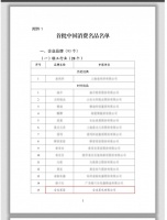 全友家居入选首批中国消费名品名单