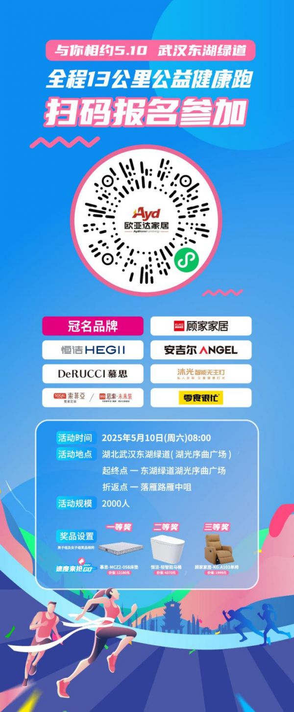  报名方式