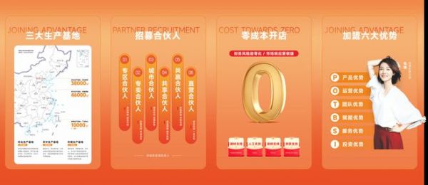 清丰绿色家居博览会圆满收官丨丽曼俪创新体验与多元合作开启未来新里程