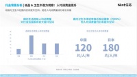 行业观察：“消费分化”趋势露头，纸品等市场如何洗牌？