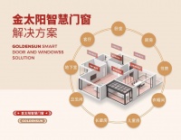 烈日炙烤无忧，金太阳守护清凉｜金太阳门窗打造夏日舒适空间