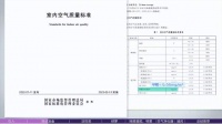 新房去甲醛哪种方法更有效？花费2万元，用实测数据告诉你！