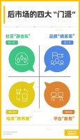 左手货拉拉，右手万师傅，深圳平台模式“隐形冠军”强势崛起