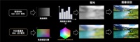 不甘心中国独大，日韩巨头紧追RGB-Mini LED技术，全球市场格局“攻守易形”