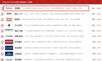 工程实力认证！莱博顿卫浴蝉联中国工程淋浴房十大品牌
