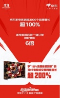 家电家居送装一体订单同比增长6倍  “超级供应链”上的京东11.11跑出加速度