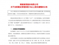 顾家集团申请重整，已被法院受理