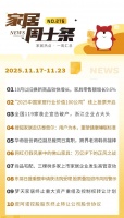 家居周十条 | 10月家具零售额增长9.6%、2025家居行业价值100公司线上投票开启、梦天家居终止重大资产重组…