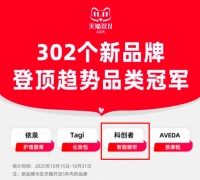 天猫双11，科创者（KCZ）登顶电动窗帘趋势品类冠军！