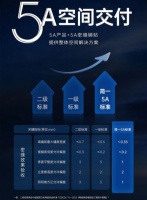 把交付服务做成长期主义｜简一与用户的双向奔赴