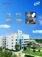 火王34年创新：从技术深耕到品牌进阶