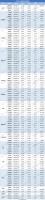 91家上市家居企业发布2025年财报，仅有14家实现营收、净利同比正增长
