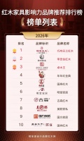 2025红木家具影响力品牌盘点：谁在引领家居潮流？