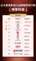 2025 红木家具影响力品牌合集，选红木家具可参考这份清单