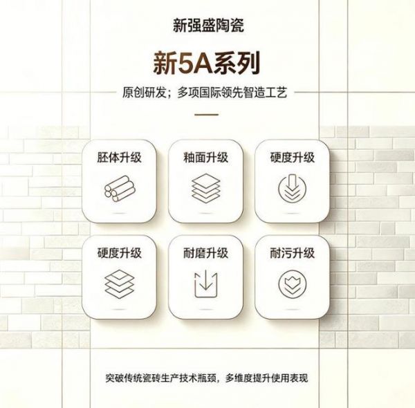 新强盛星河系列5A糖果釉蜜糖组合正式发布,以5A品质重塑柔光砖价值标杆