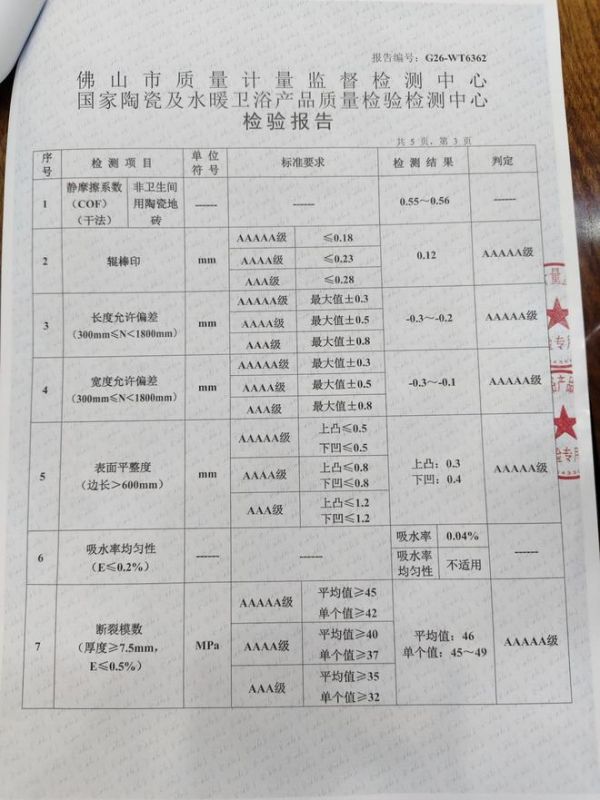 新强盛星河系列5A糖果釉蜜糖组合正式发布,以5A品质重塑柔光砖价值标杆