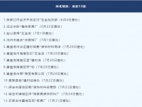 悍高最新打假战果通报：联动18省，斩断假货链条54处