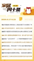 家居周十条 | 装修正式纳入公积金提取场景、家居会客厅落地广州、20家儿童寝具品牌被集中约谈…