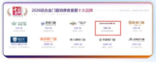 帕豪门窗斩获铝合金门窗消费者喜爱十大品牌,以硬核数据与优质口碑领跑行业
