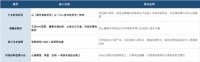 2026年智能照明行业技术迭代与品牌格局分析：智能品牌推荐到底选哪个？