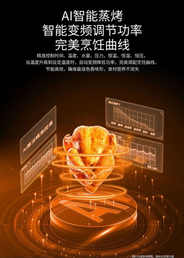 九月家电健康及节能双国标落地,集成灶宣传乱象美大三步帮你甄别