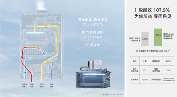 林内 Gboiler 原装进口壁挂炉 重新定义大宅舒适采暖热水新标准