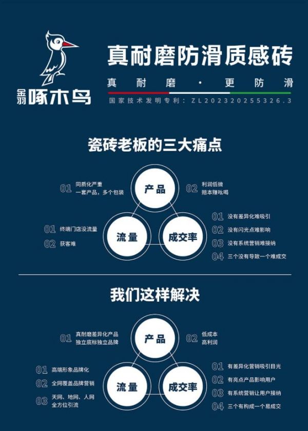 斩获品类一线荣誉，金羽啄木鸟瓷砖跻身陶瓷行业新一线品牌